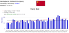 Rainsphere image showing increasing rainfall in western China over the past 40 years.