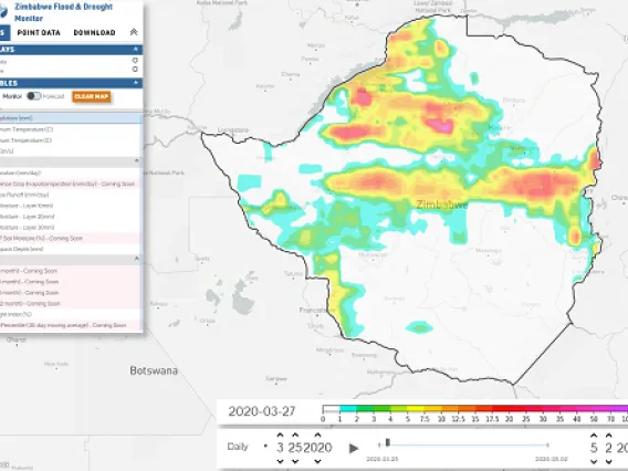 Zimbabwe Forecast