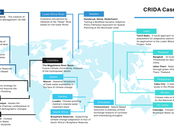 Global map of CRIDA case studies