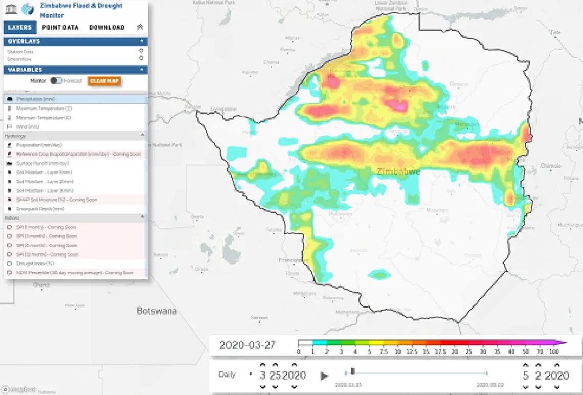 Zimbabwe Forecast