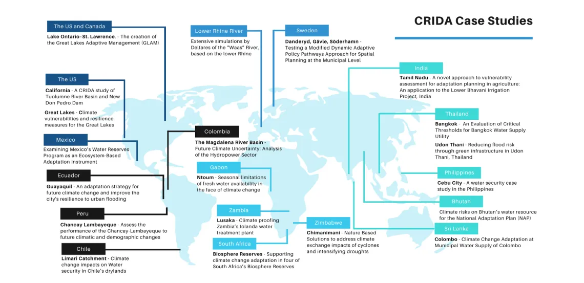 Global map of CRIDA case studies