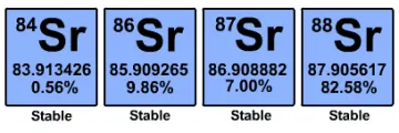 Strontium