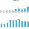 G-WADI (CHRS) Data Downloads and Users through 2024
